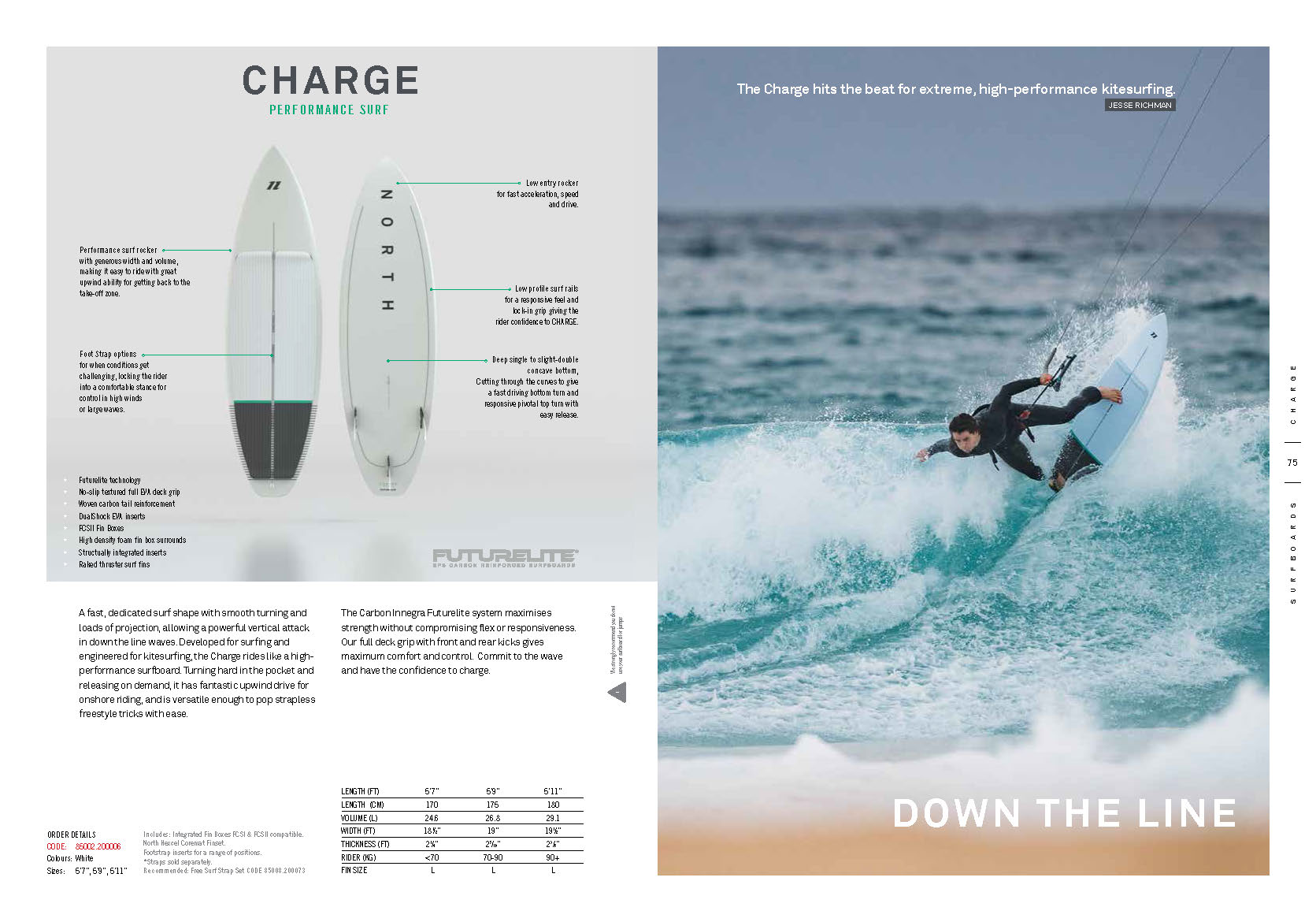 surfkite NORTH 2020 Charge 
